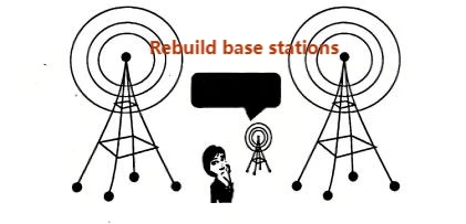 Differences between Wireless Base Stations and Repeaters Differences between Wireless Base Stations and Repeaters